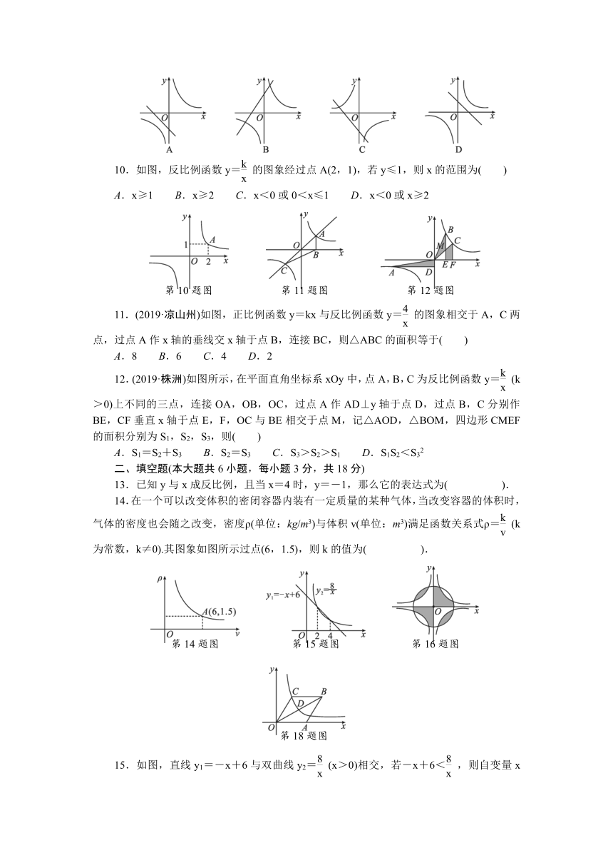 湘教版九年级数学上册第1章反比例函数检测题(Word版 含答案）