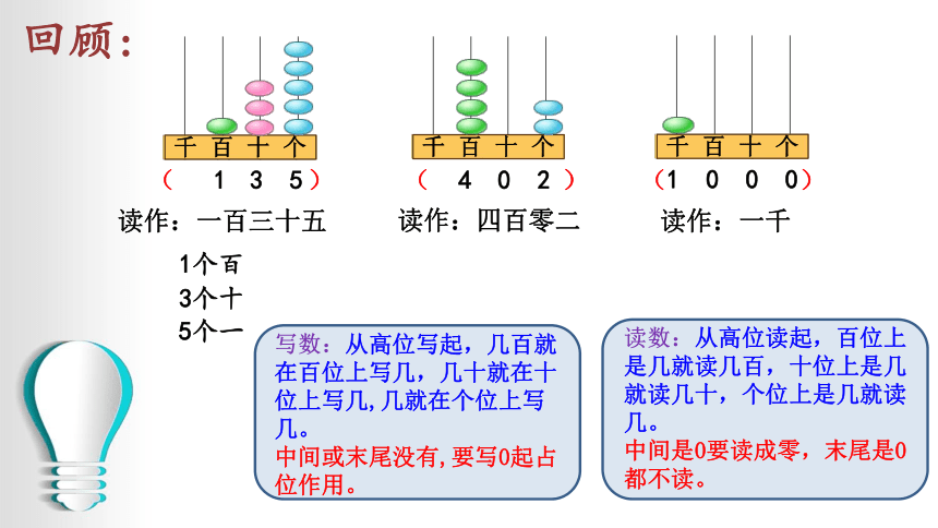 小学数学苏教版二年级下千以内数的认识练习 课件(共19张PPT)