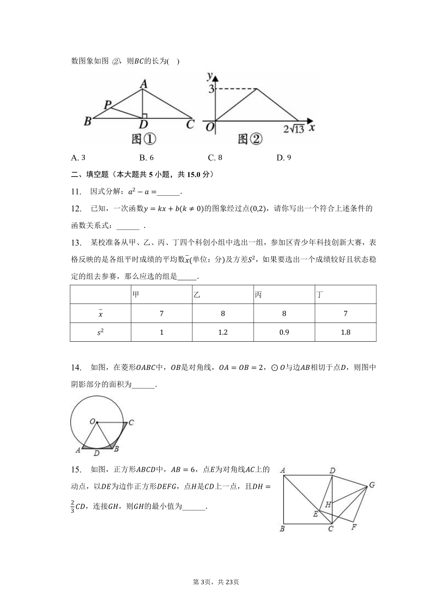 2023年河南省洛阳市西工区中考数学一模试卷（含解析）