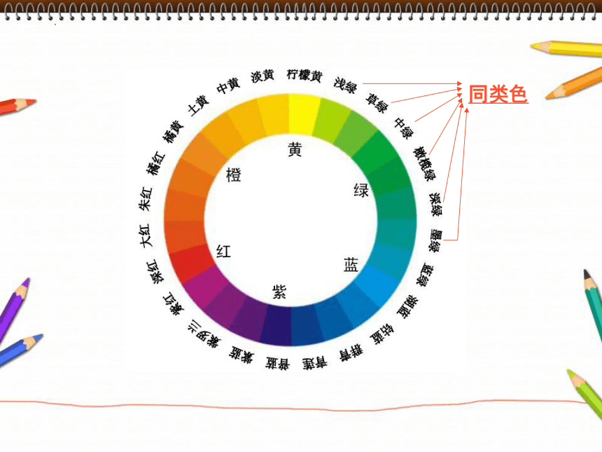 沪教版 美术四年级上册   7.   强烈的色彩   课件（26张ppt）