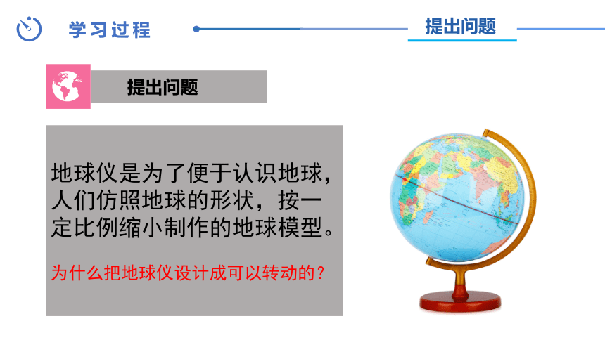 中图版八年级上册地理同步课件 (共15张PPT) 第1章 第一节 地球的自转和公转  第一课时