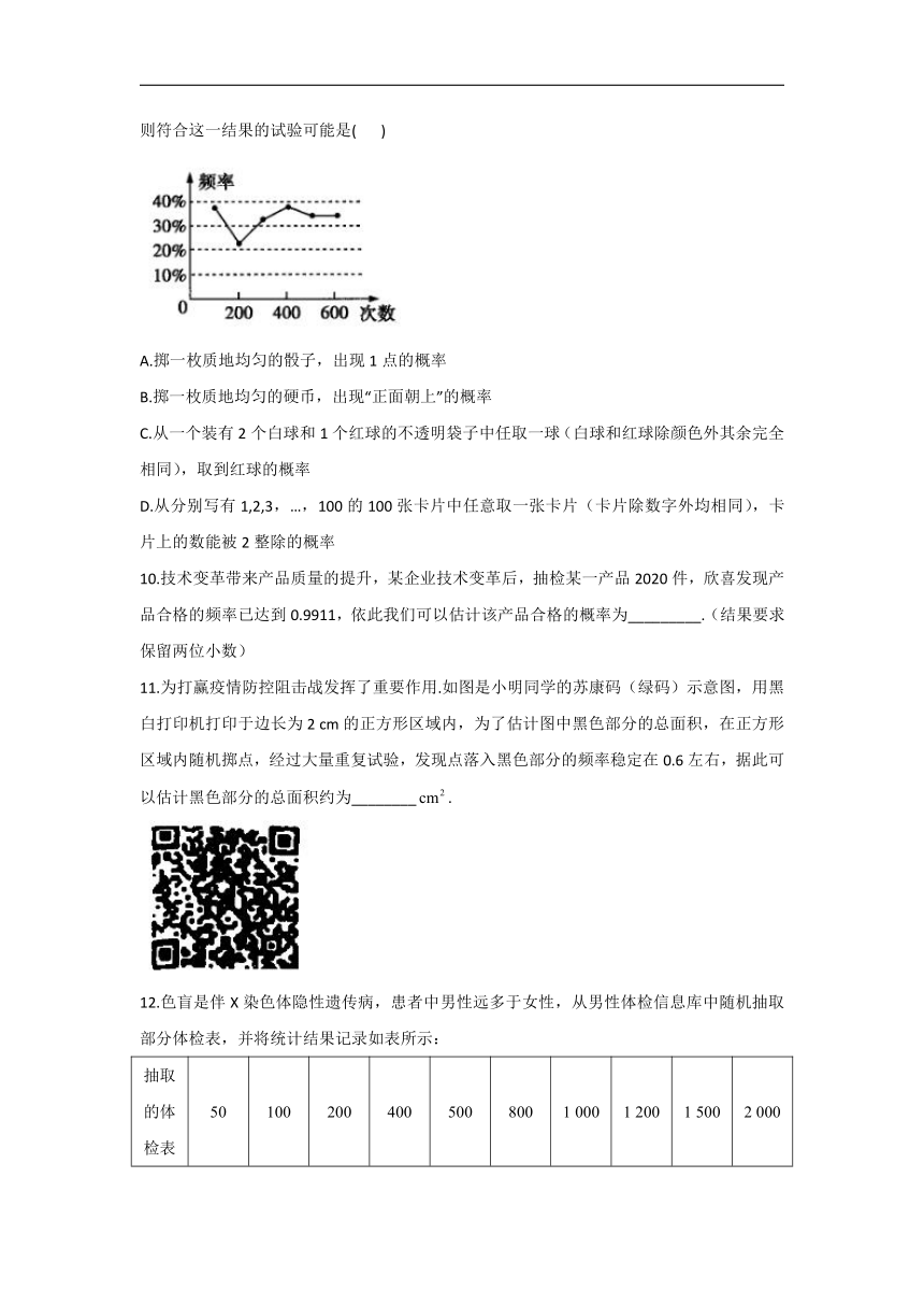 2021-2022学年数学北师大版九年级上册3.2用频率估计概率_同步课时作业(word解析版)