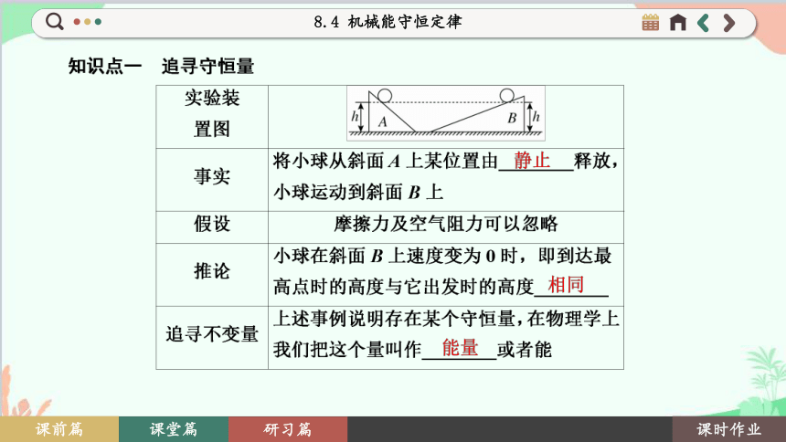 人教版（2019）高中物理必修第二册 8.4 机械能守恒定律课件(共105张PPT)