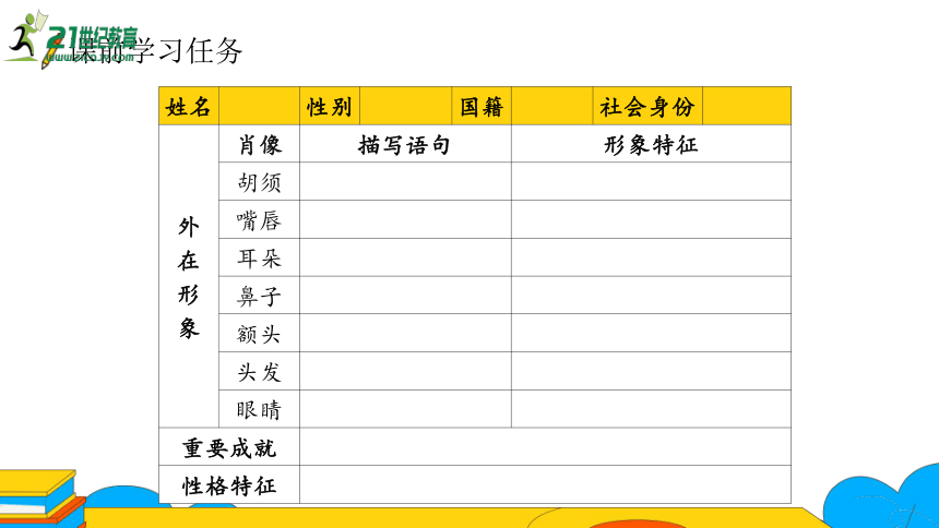 8. 列夫·托尔斯泰 课件（32张PPT）