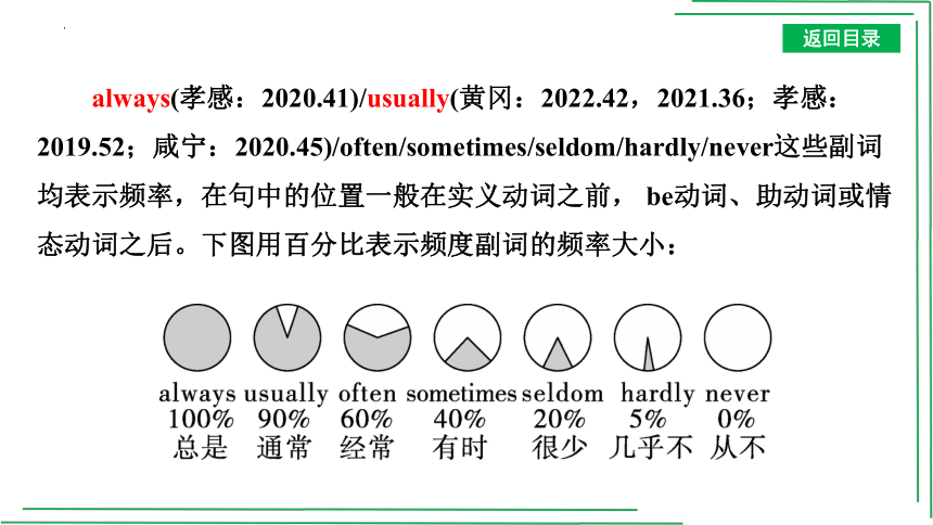 【人教2023中考英语一轮复习】教材考点分册分层讲练06.  八(上) Units 1～2 课件(共39张PPT)