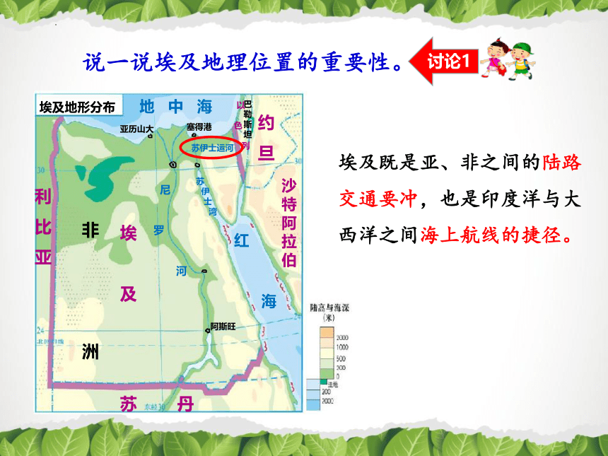 7.6学习与探究-走进埃及课件-2021-2022学年八年级地理下学期中图版(共38张PPT)