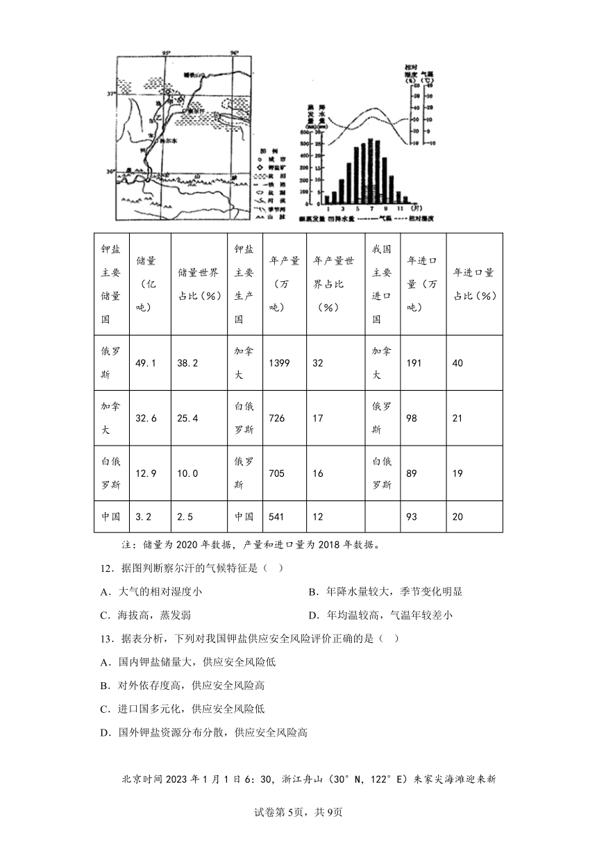 2023届天津市九校联考高三模拟考试地理试题（含解析）