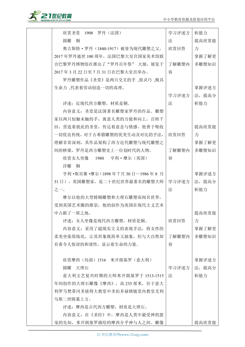 新课标 人美版美术五年级下册  第十七课 雕塑之美 教案