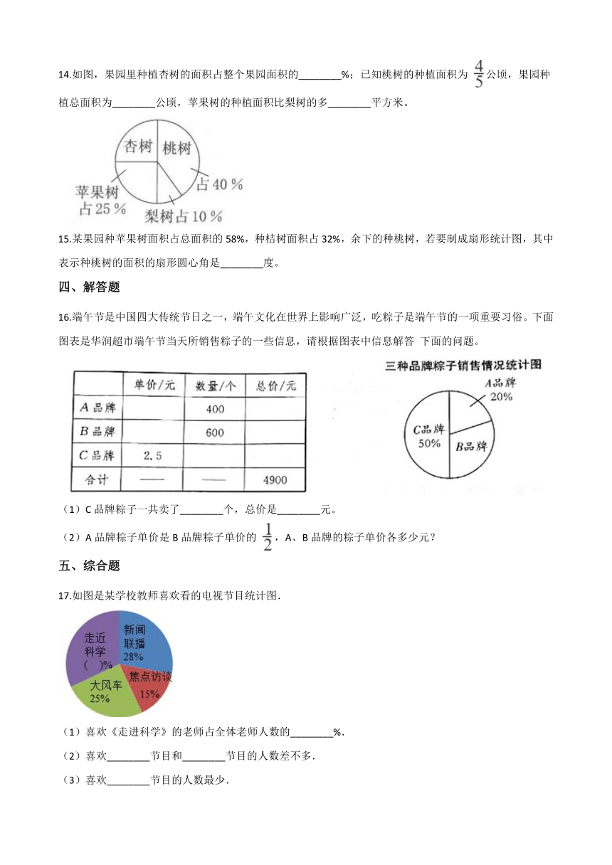 六年级上册数学一课一练-5.1扇形统计图   北师大版（2014秋）（含答案）