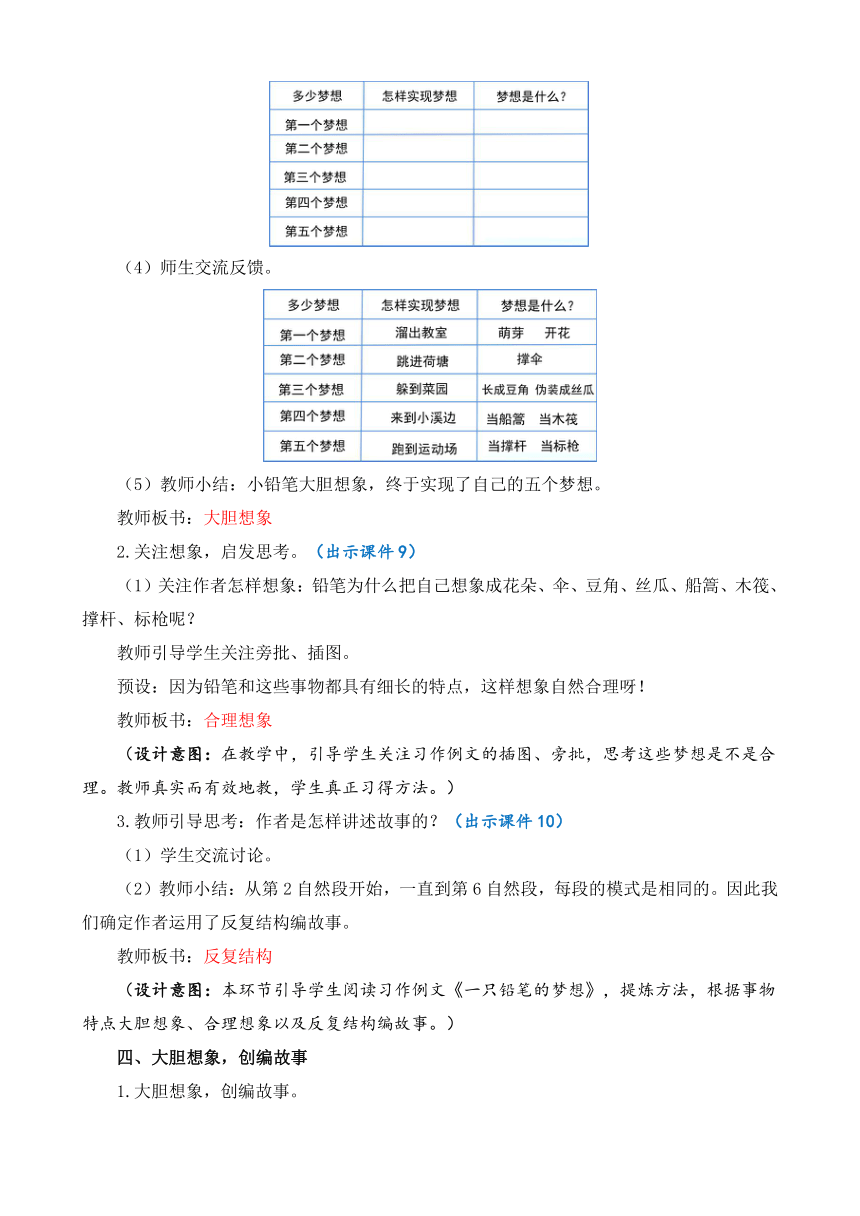 [新课标】部编版语文三年级下学期 习作例文 优质教案