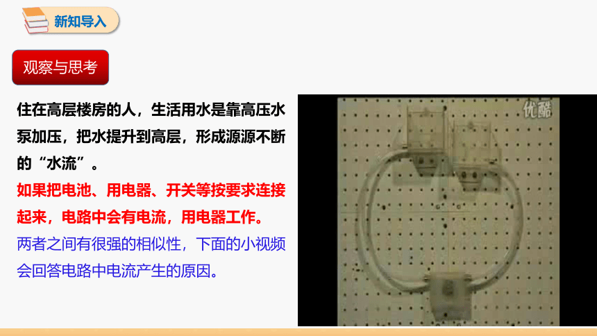 4.2 电压：电流产生的原因 同步授课课件 初中物理教科版九年级上册(共27张PPT)