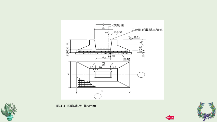 第11章 单层工业厂房 课件(共19张PPT)《建筑识图与构造》同步教学（机械工业出版社）