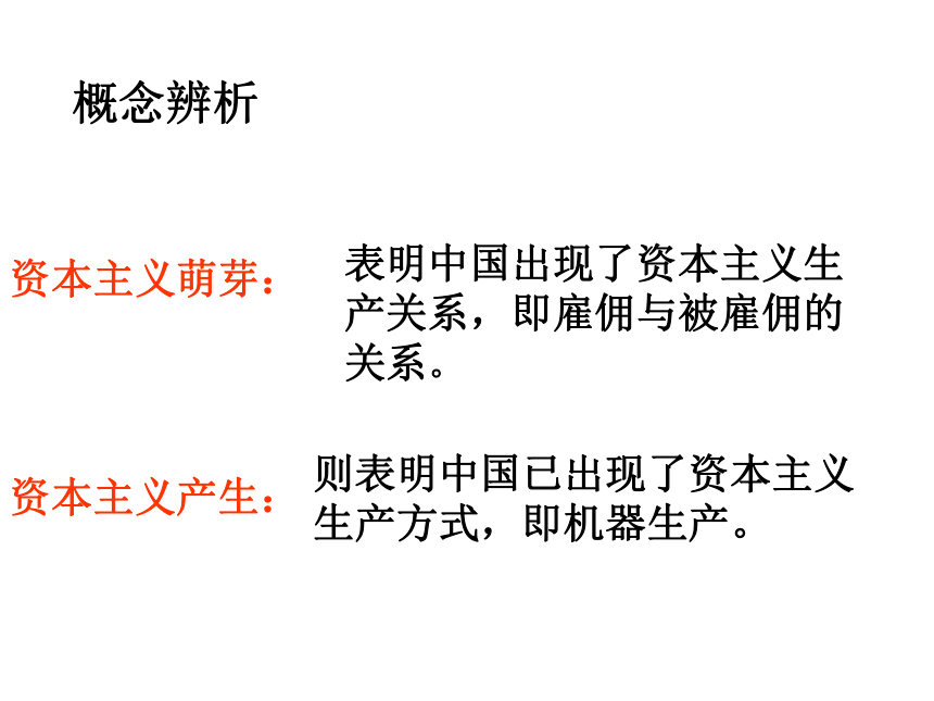 人民版历史高中必修2专题2第1节：近代中国民族工业的兴起 课件(47张PPT)