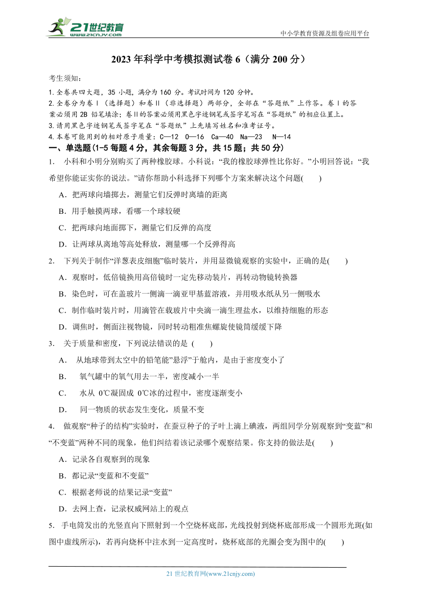 2023年科学中考模拟测试卷6 含解析（满分200分）