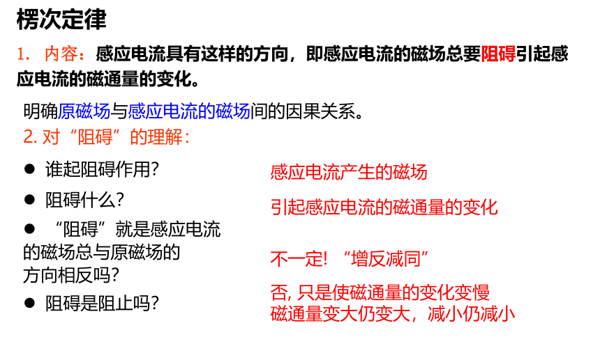 2.1 楞次定律 课件 (共21张PPT)高二下学期物理人教版（2019）选择性必修第二册