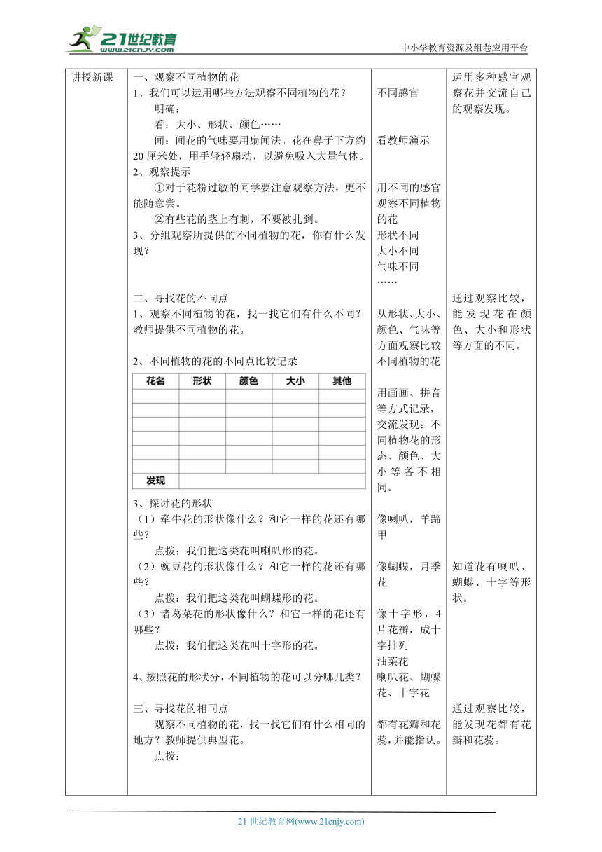 【核心素养目标】1.2《多彩的花》教案