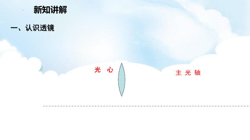 4.5《科学探究：凸透镜成像》课件 (共33张PPT) 2022-2023学年沪科版八年级物理全册