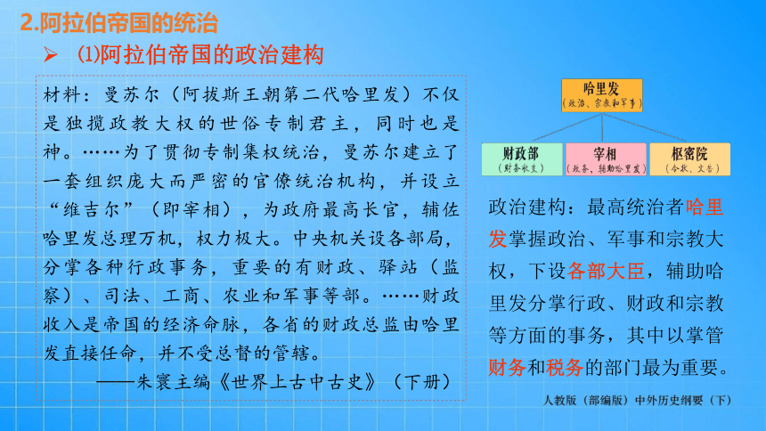 纲要（下）第2单元第04课 中古时期的亚洲课件(共27张PPT)