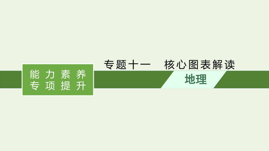 2021高考地理二轮复习专题十一核心图表解读课件（77张）