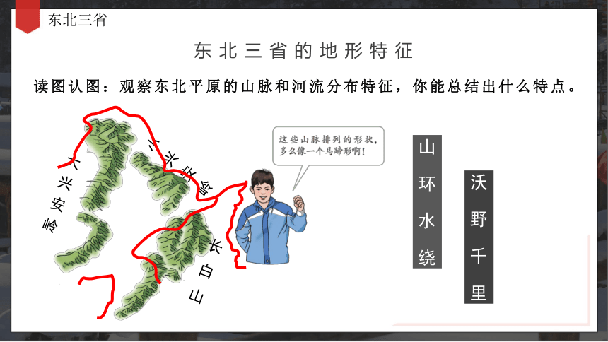 6.2“白山黑水”——东北三省 课件(共43张PPT)八年级地理下册人教版