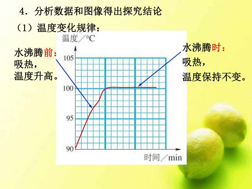 2021－2022学年人教版八年级物理上册  3.3汽化和液化课件(共48张PPT)