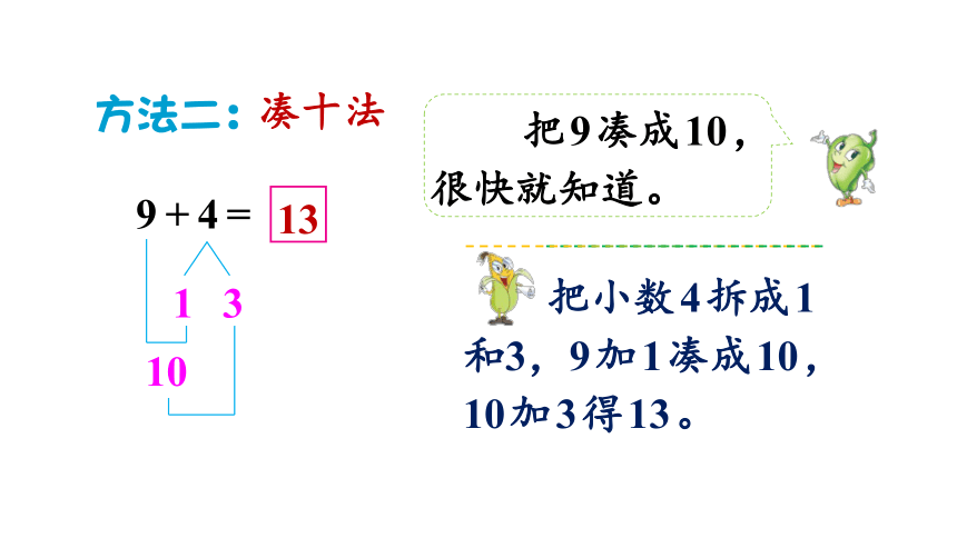 小学数学苏教版一年级上册 10.1  9加几  课件（16张PPT）