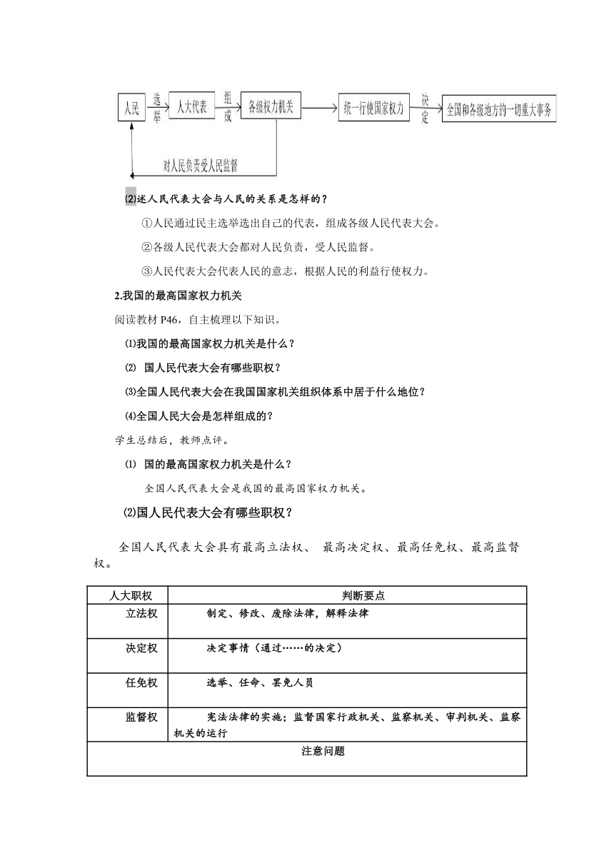 5.1 人民代表大会：我国的国家权力机关（教案）——高中政治统编版必修三