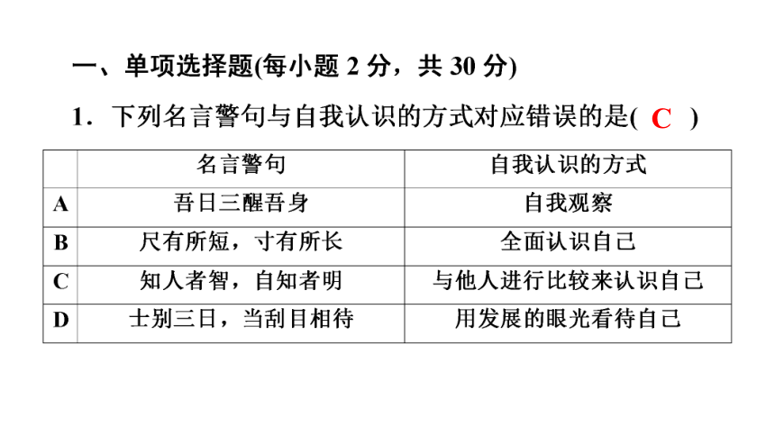 2021年广东深圳市初中毕业生学业考试道德与法治全真模拟试卷（六）课件(29张 PPT )
