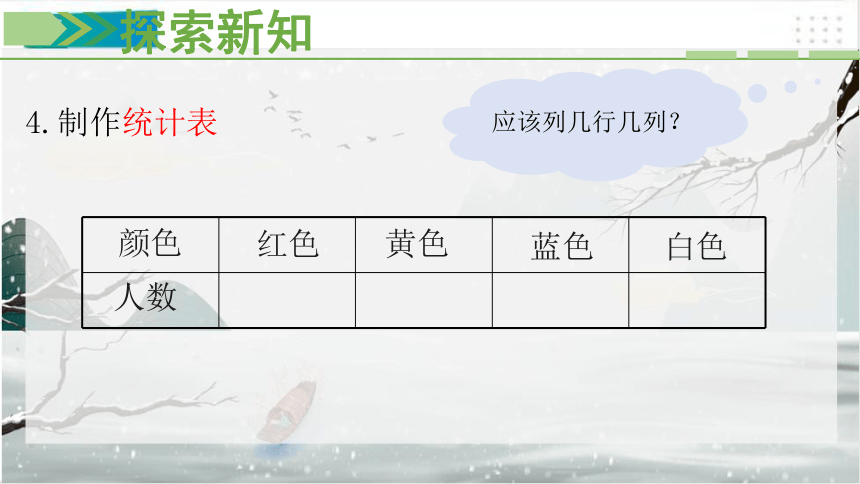 人教数学二年级下册1.1 数据收集整理（一）课件（共18张PPT）