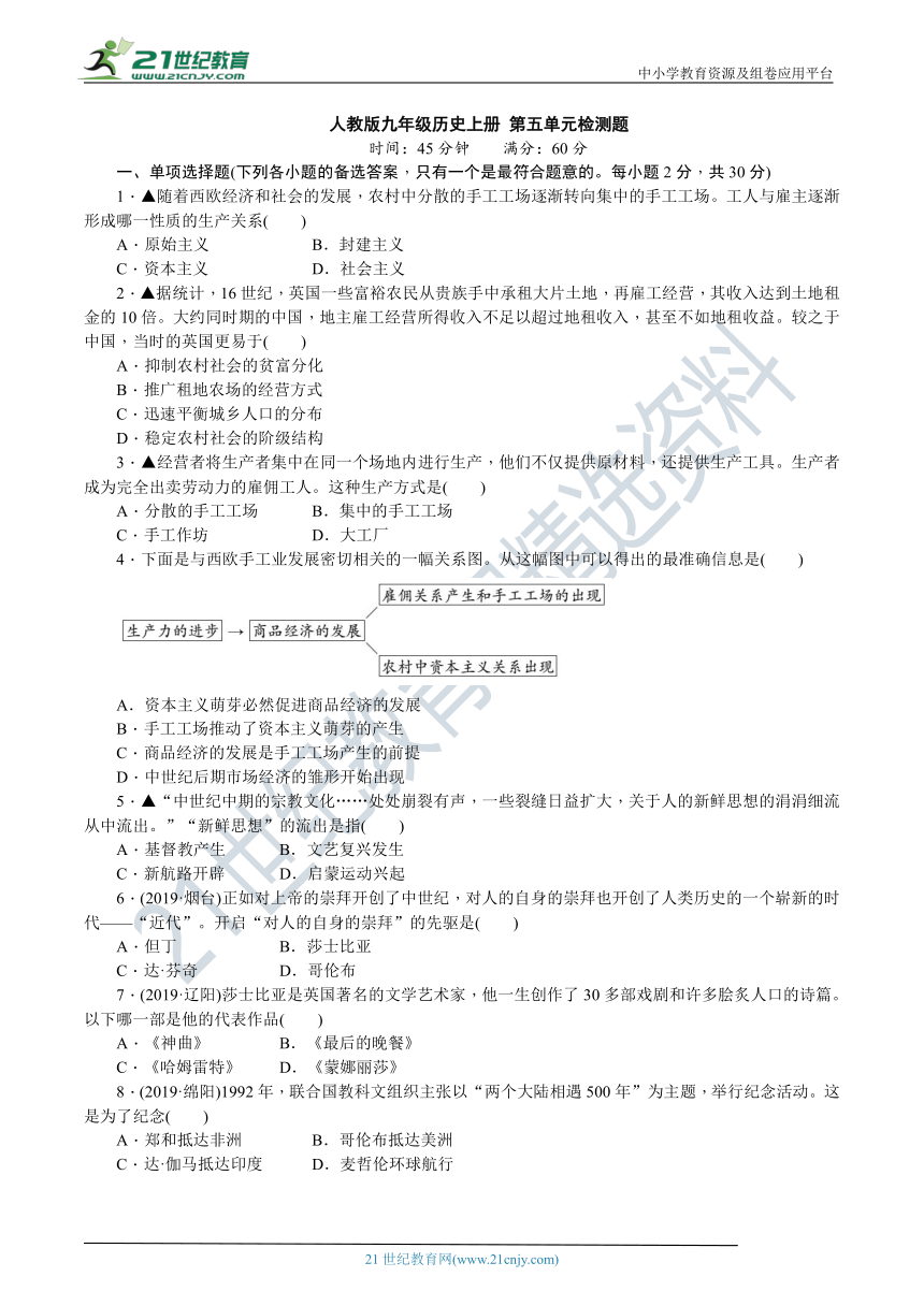 人教统编版九年级历史上册第五单元 走向近代  单元检测题（含详细解答）