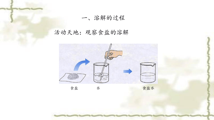 溶液的形成(共36张PPT)