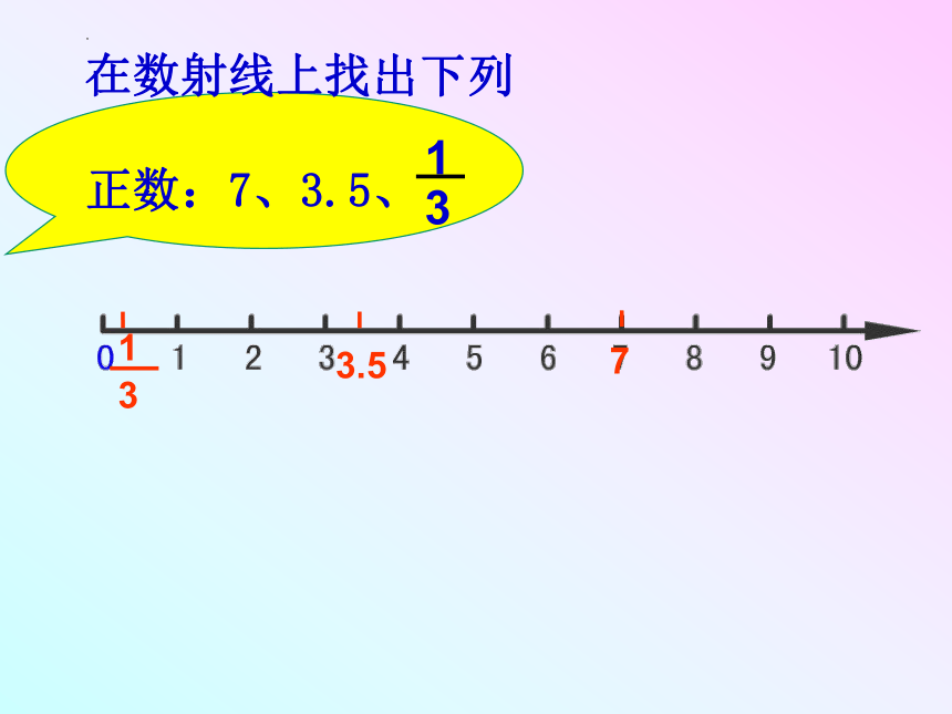 沪教版五年级下学期数学数轴课件(共16张PPT)