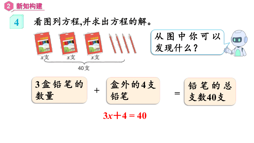 第五单元 第5课时 解方程（3）（课件）五年级数学上册 新人教版(共28张PPT)