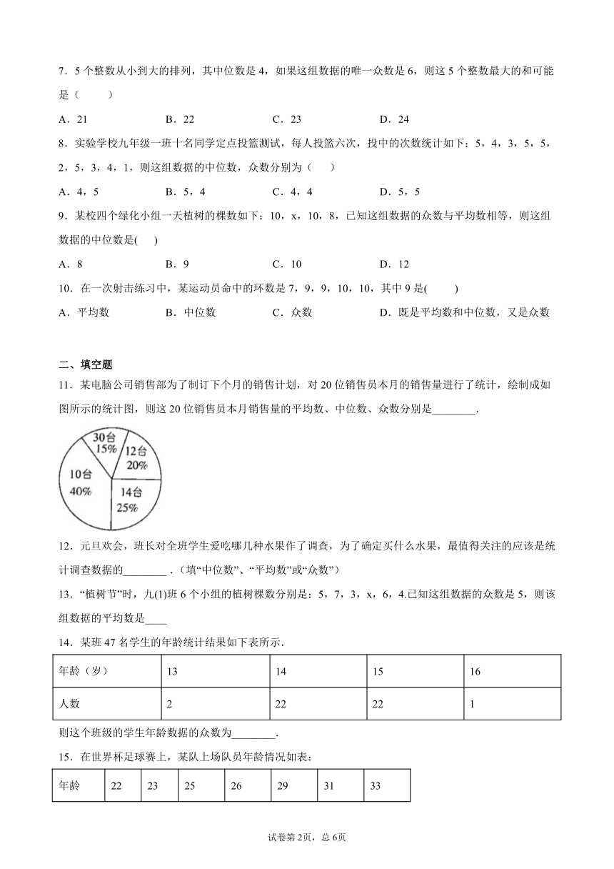 3.2 中位数与众数  同步练习  2021-2022学年苏科版九年级数学上册 （江苏地区）（Word版 含答案）