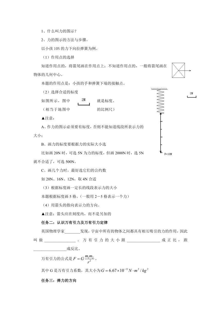 人教版物理（中职）通用类 1.3《重力 弹力 摩擦力》 导学案（无答案）