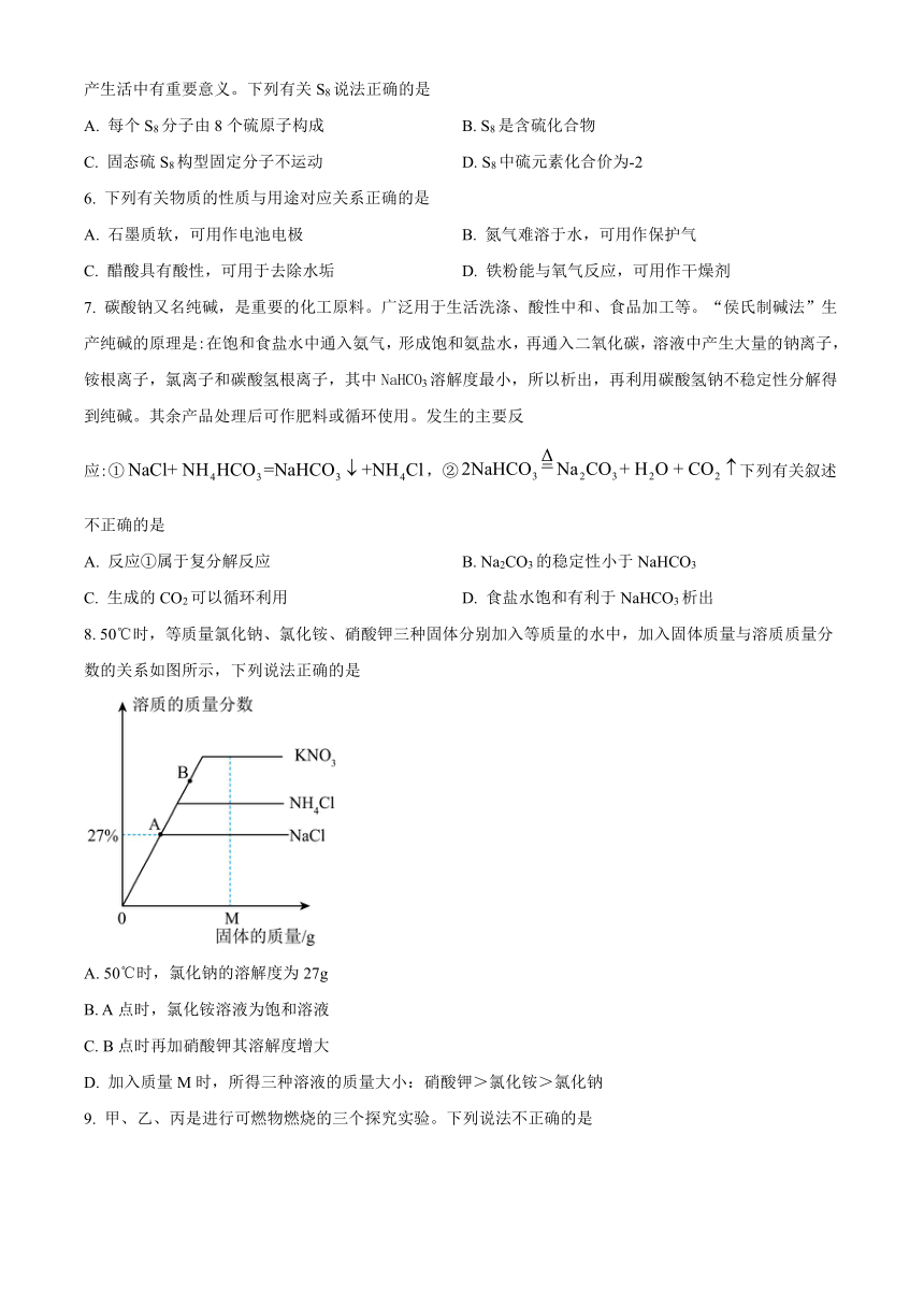 2024年江苏省南通市海安市海陵中学中考化学模拟试卷 （无答案）