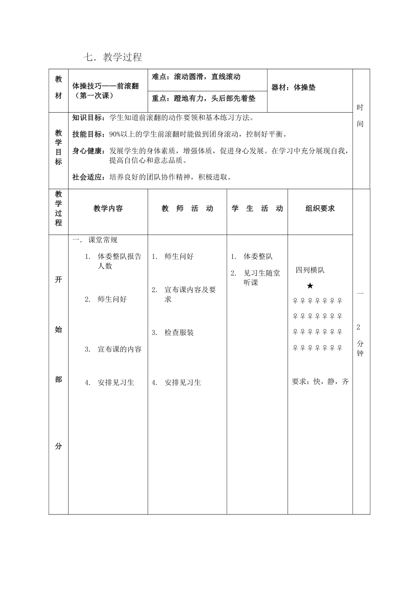 第七章体操——体操技巧——前滚翻教学设计-2021-2022学年人教版初中体育与健康七年级全一册