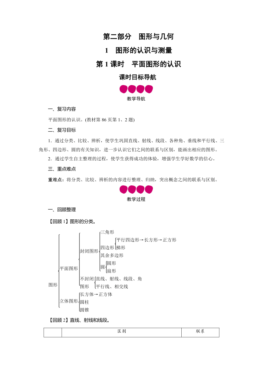 六年级数学下册教案-第6单元 第2部分 1图形与几何-人教版