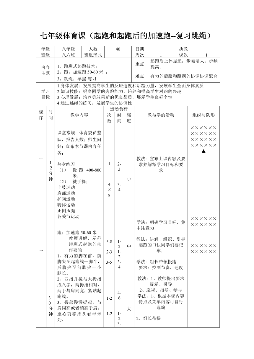 第二章 田径短跑中的起跑和加速跑技术 教案（表格式）