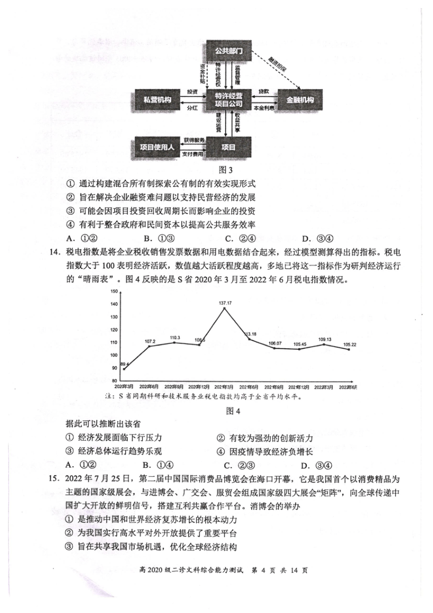 2023届四川宜宾高三（二诊）-文综试卷（PDF版无答案）