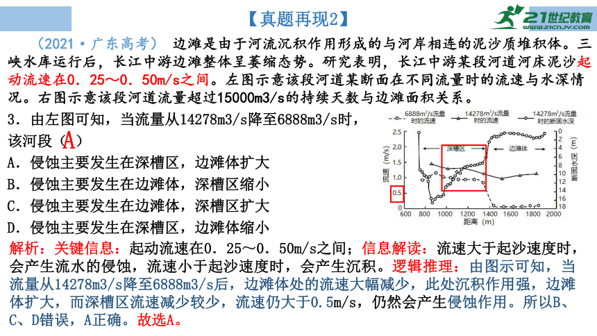 专题5 陆地水体与河湖泊特征 课件（57页）