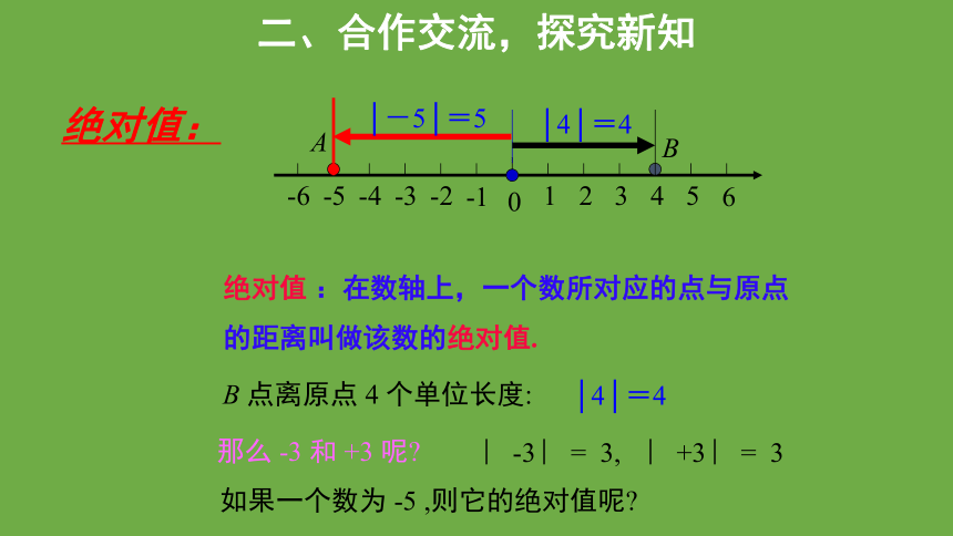 2.3 绝对值 教学课件 (共17张PPT)数学北师大版 七年级上册