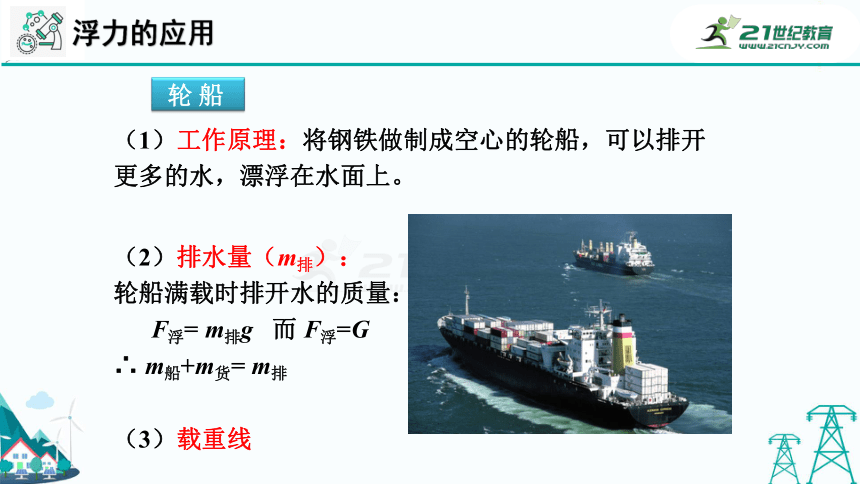 HS版科学八年级上册3.4.2物体沉浮条件及其应用（二）（课件 19张PPT+视频）