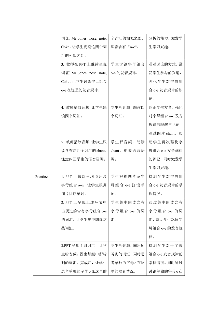 Unit 3 My friends Part A Let’s spell 教案