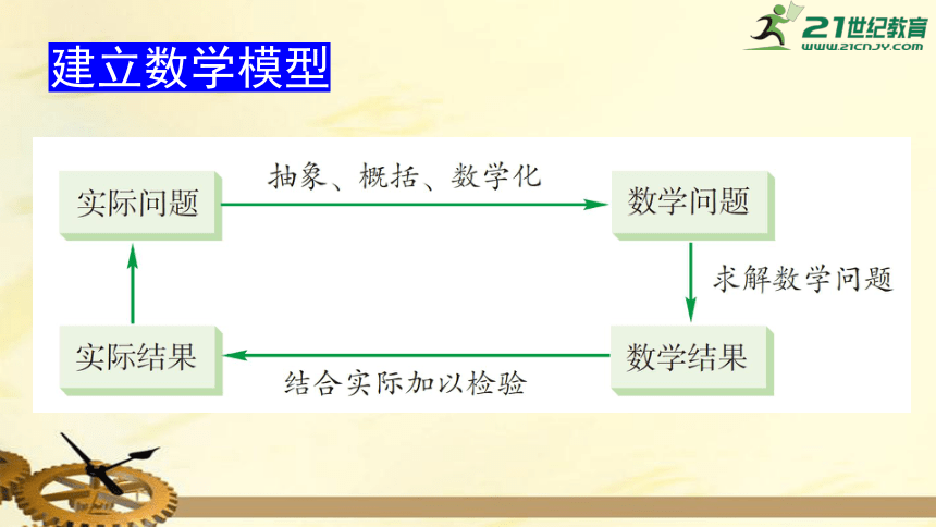 第1章 二次函数  综合与实践   课件（共14张PPT）