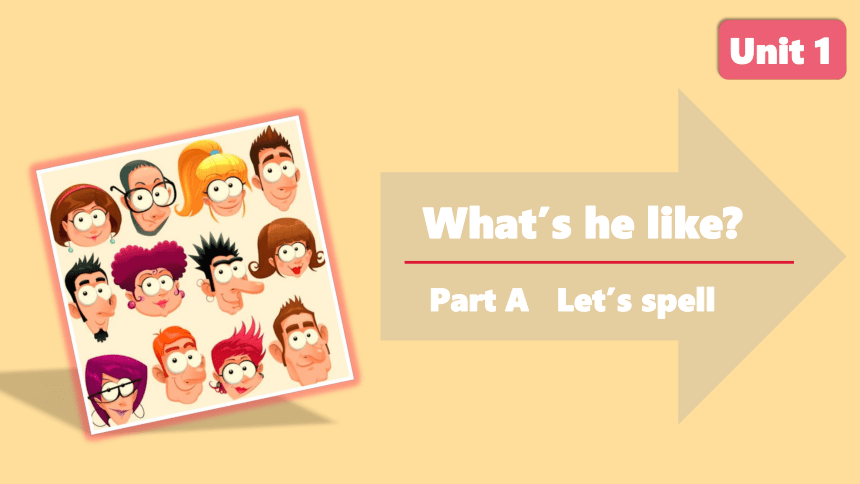 Unit 1 What’s he like？PartA  Let’s spell 课件（共34张PPT，内嵌音视频）