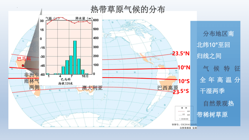 2022-2023学年人教版七年级地理上册3.4世界的气候 第二课时 课件(共27张PPT)