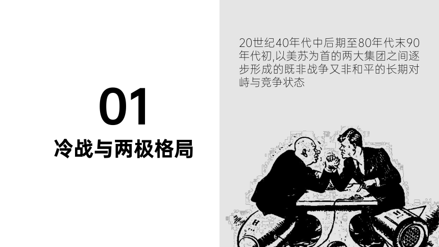 纲要（下）第18课 冷战与国际格局的演变课件(共33张PPT含3个内嵌视频)