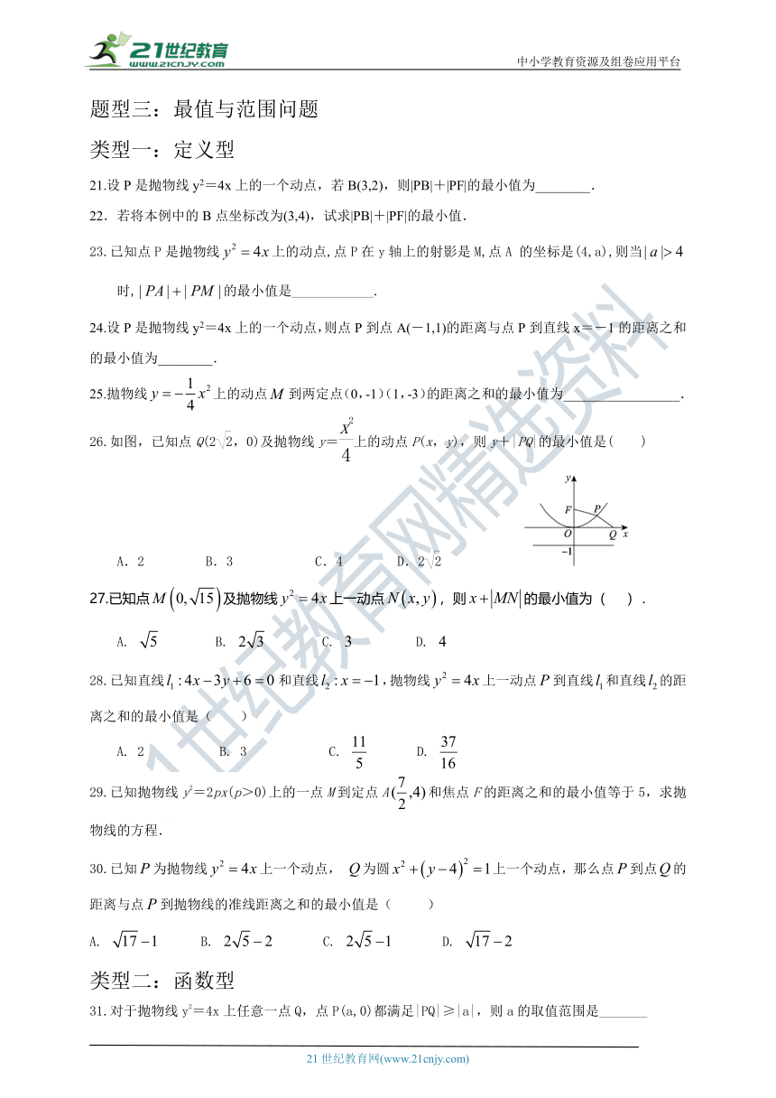 抛物线练习集（含解析）