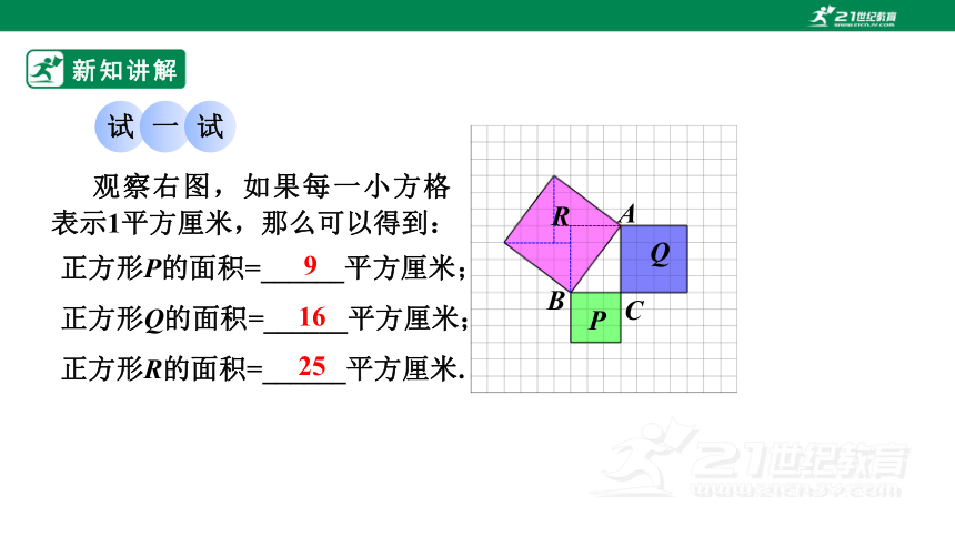 14.1.1 直角三角形三边的关系课件（25张PPT）